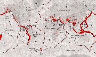 Picture: Major plates