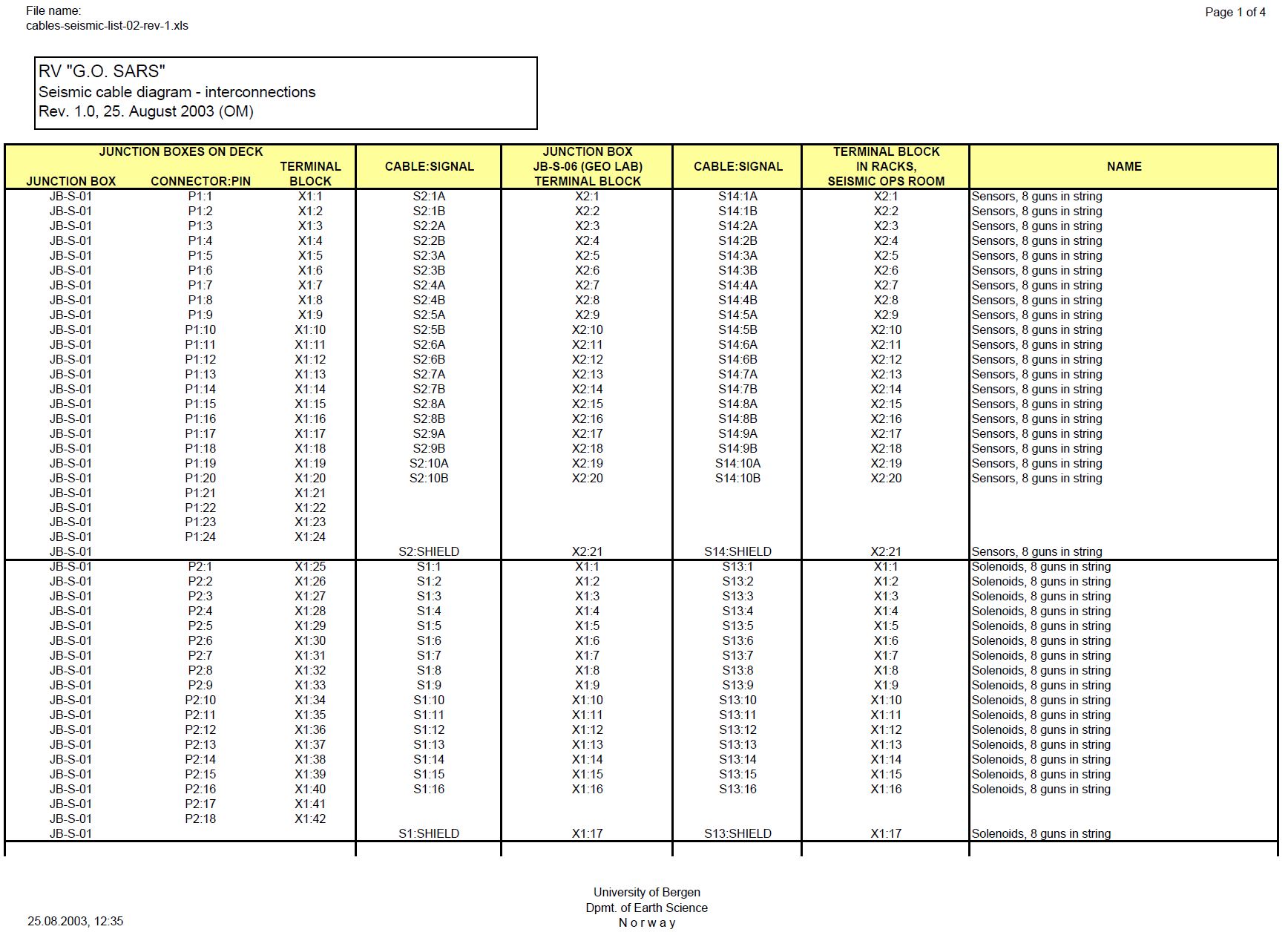 Klikk for større versjon.