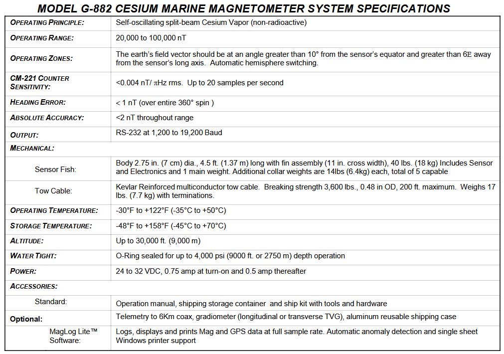 Geometrics mod. G-882 Magnetometer specifications